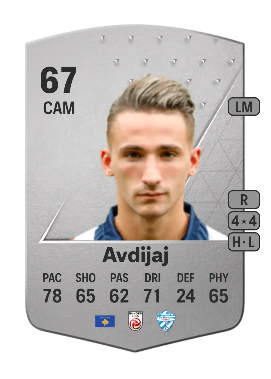 Donis Avdijaj Common 67 Overall Rating