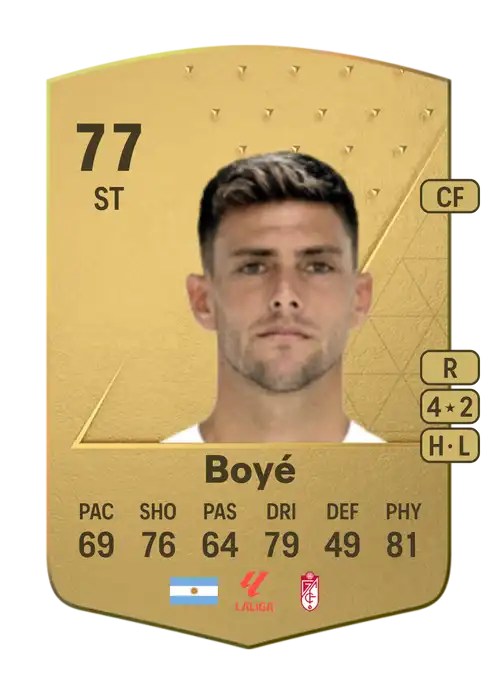 EA FC 24 Lucas Boyé 77