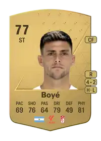 Lucas Boyé Common 77 Overall Rating