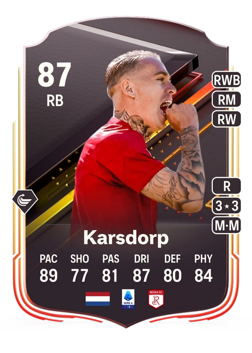 EA FC 24 Rick Karsdorp 87