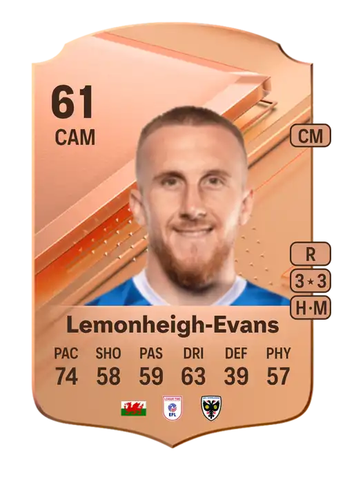 EA FC 24 Connor Lemonheigh-Evans 61