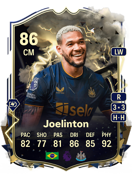 EA FC 24 Joelinton 86