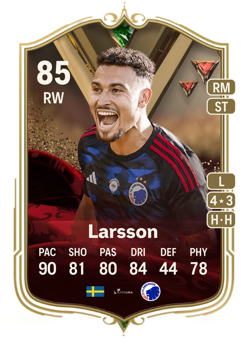 EA FC 24 Jordan Larsson 85