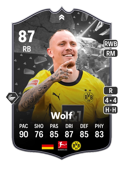 EA FC 24 Marius Wolf 87