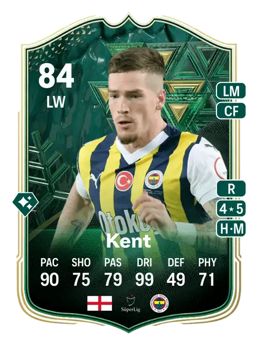 EA FC 24 Ryan Kent 84