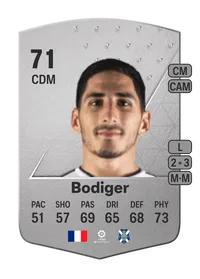 Yann Bodiger Common 71 Overall Rating