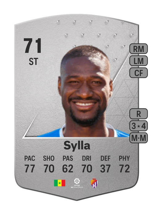 EA FC 24 Mamadou Sylla 71