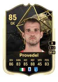 Ivan Provedel Team of the Week 85 Overall Rating