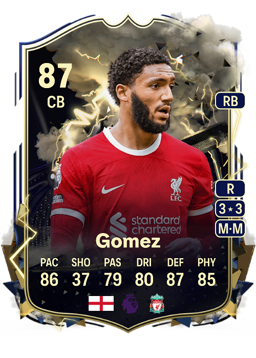 EA FC 24 Joe Gomez 87