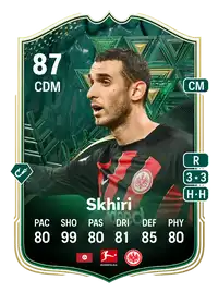 Ellyes Skhiri Winter Wildcards 87 Overall Rating