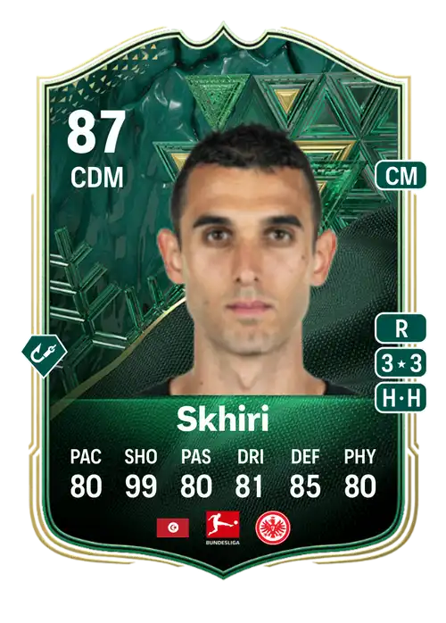 EA FC 24 Ellyes Skhiri 87