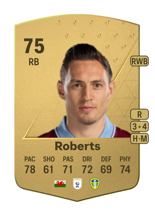 EA FC 24 Connor Roberts 75