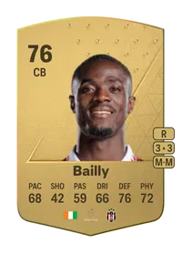 Eric Bailly Common 76 Overall Rating