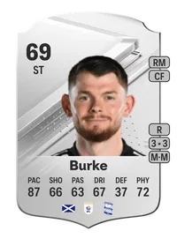 Oliver Burke Rare 69 Overall Rating