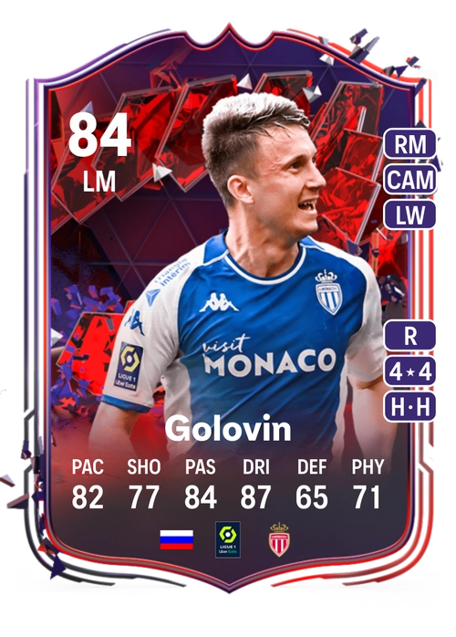 EA FC 24 Alexandr Golovin 84