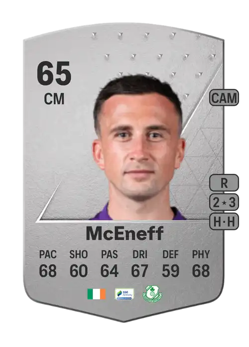 EA FC 24 Aaron McEneff 65