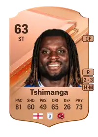 Kabongo Tshimanga Rare 63 Overall Rating