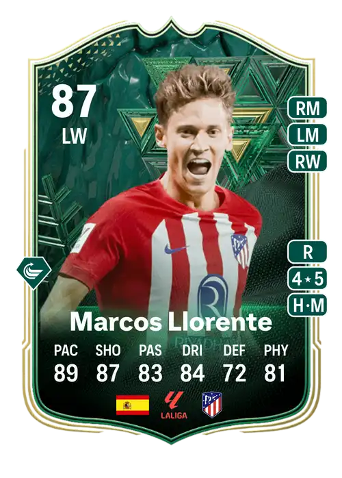 EA FC 24 Marcos Llorente 87