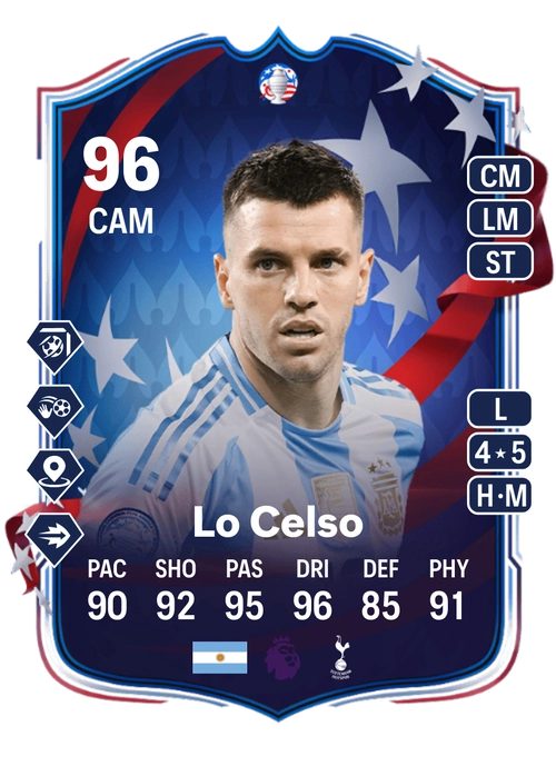 EA FC 24 Giovani Lo Celso 96