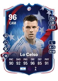 Giovani Lo Celso Copa América Path to Glory 96 Overall Rating