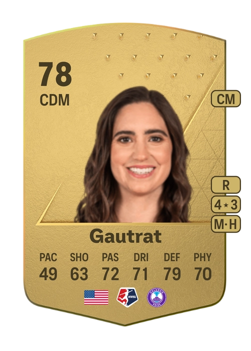 EA FC 24 Morgan Gautrat 78