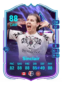 Christine Sinclair End Of An Era 88 Overall Rating