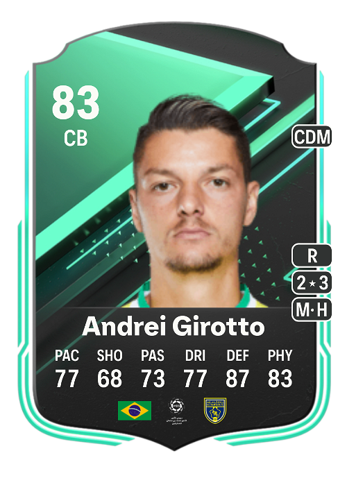 EA FC 24 Andrei Girotto 83