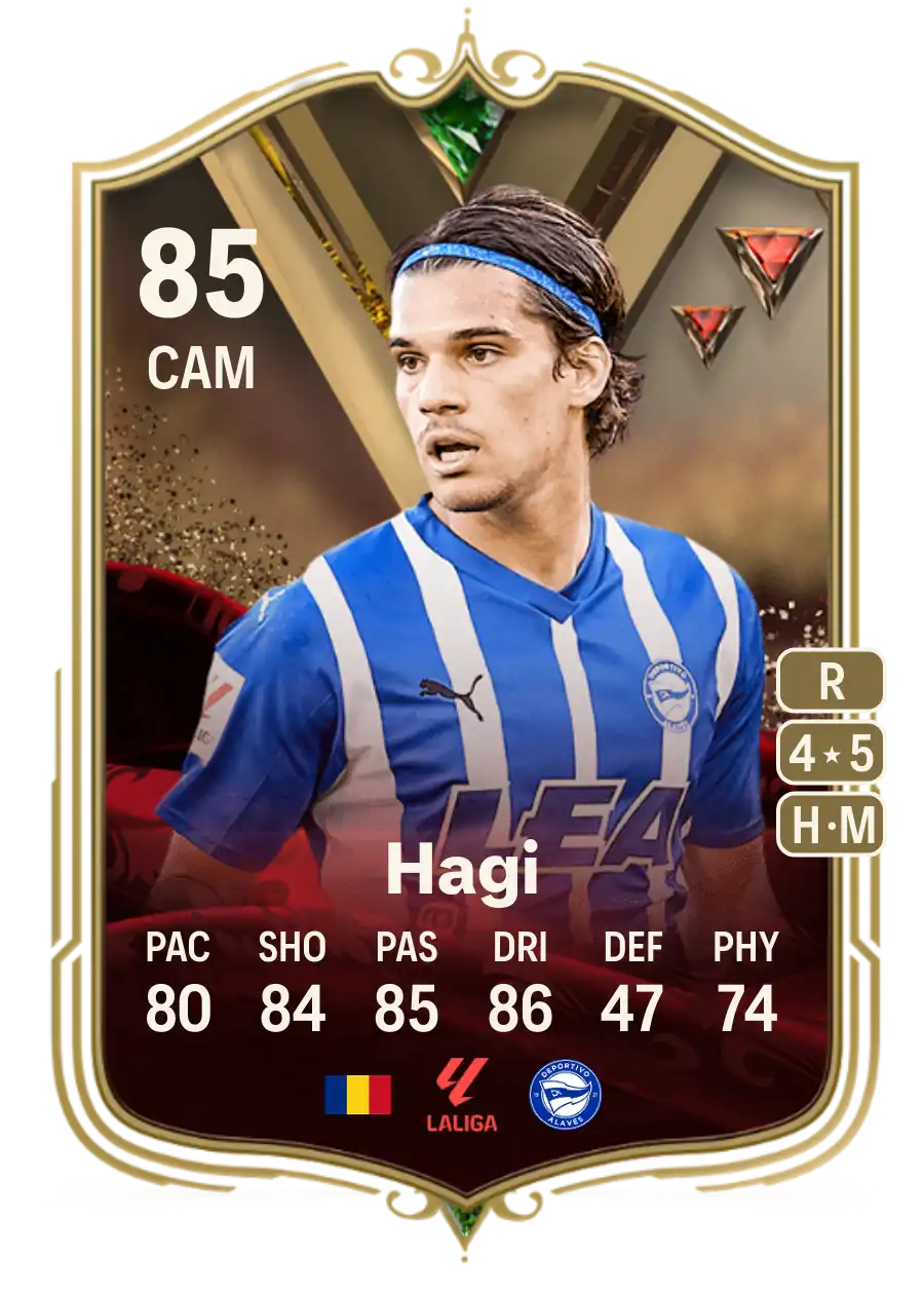 Ianis Hagi Ultimate Dynasties 85 Overall Rating