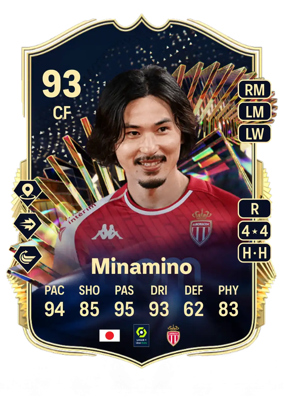 Takumi Minamino Team of the Season EA FC 24 - 93 - Rating and Price ...
