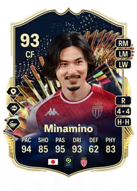 Takumi Minamino Team of the Season 93 Overall Rating