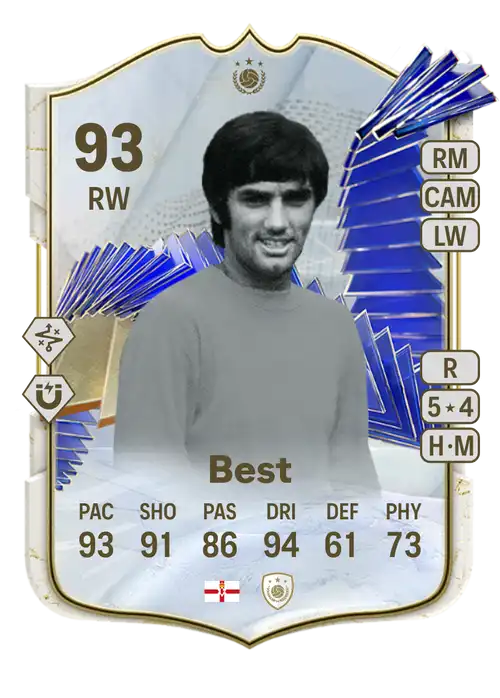 EA FC 24 George Best 93