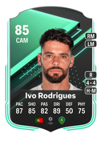 Ivo Rodrigues SQUAD FOUNDATIONS 85 Overall Rating
