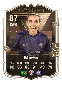 Marta Centurions 87 Overall Rating