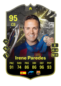 Irene Paredes Showdown Plus 95 Overall Rating