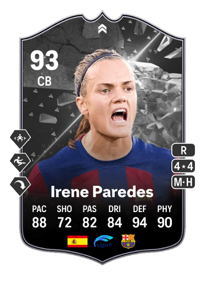 EA FC 24 Irene Paredes SHOWDOWN