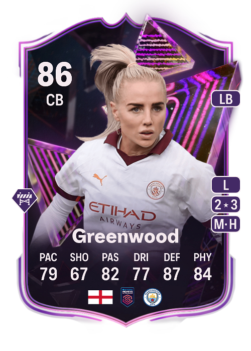 EA FC 24 Alex Greenwood 86
