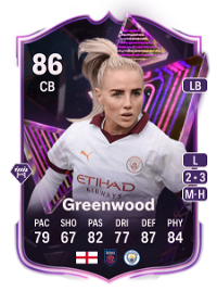 Alex Greenwood Triple Threat 86 Overall Rating