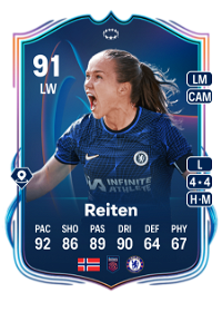 Guro Reiten UWCL Road to the Final 91 Overall Rating