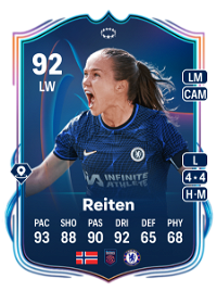 Guro Reiten UWCL Road to the Final 92 Overall Rating