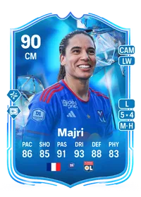 Amel Majri Fantasy FC 90 Overall Rating