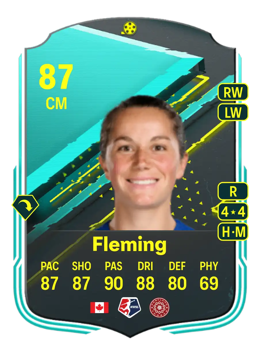 EA FC 24 Jessie Fleming 87