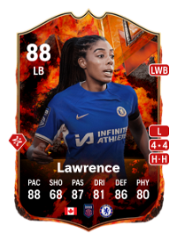 Ashley Lawrence FC Versus Fire 88 Overall Rating