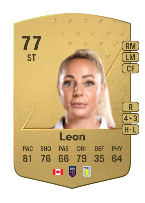 EA FC 24 Adriana Leon 77