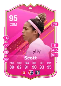 Desiree Scott FUTTIES Premium 95 Overall Rating