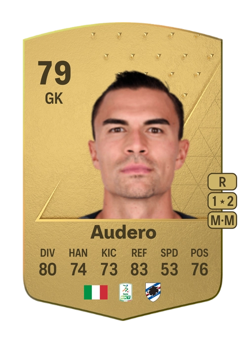 EA FC 24 Emil Audero 79