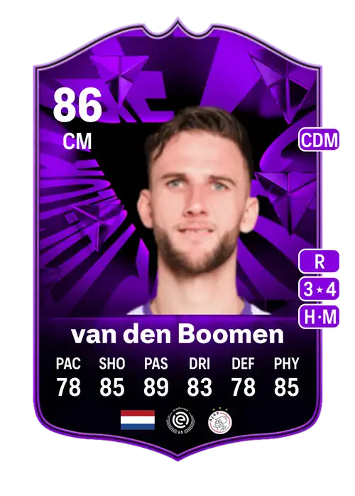 EA FC 24 Branco van den Boomen 88