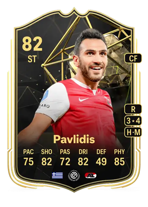 EA FC 24 Vangelis Pavlidis 82