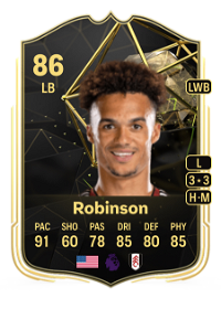 Antonee Robinson Team of the Week 86 Overall Rating