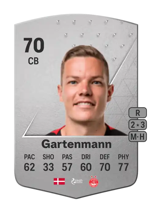 EA FC 24 Stefan Gartenmann 70