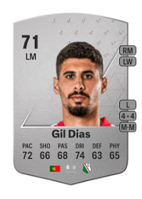 Gil Dias Common 71 Overall Rating